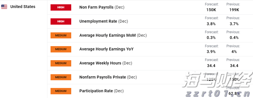 中国农业B2B电商平台一亩田(YMT.US)IPO定价4.1-5美元/ADS 拟筹资2300万美元