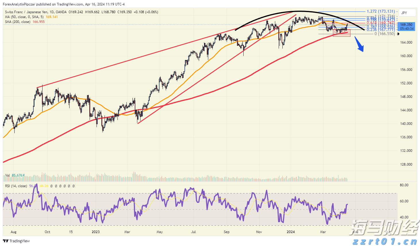 《梅州市高价值发明专利提升专项行动方案》印发