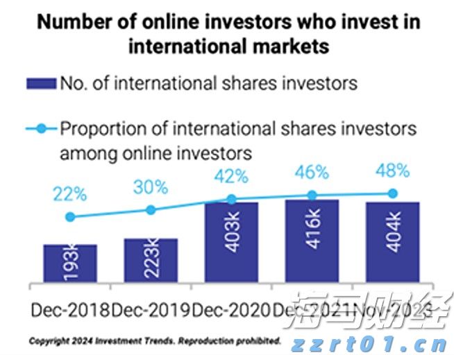 李强主持召开国务院常务会议 部署逐步推行免费学前教育相关举措