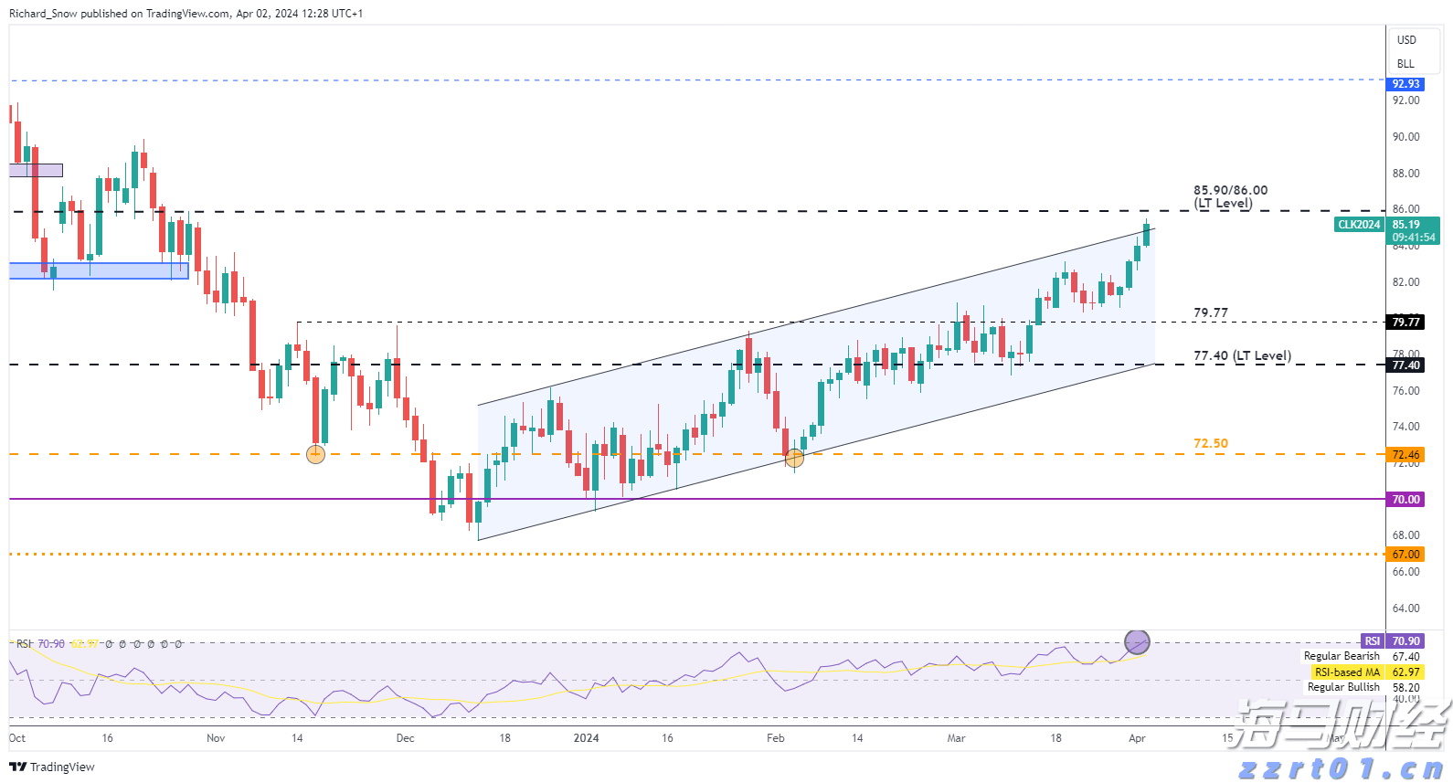 A股公告精选 | 露笑科技(002617.SZ)计划赴港上市 以强化全球战略布局