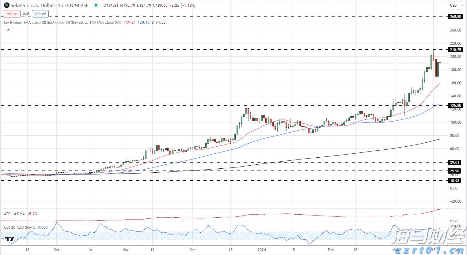 今年第17号台风将于18日生成！18日夜间至20日梅州南部有大到暴雨局部大暴雨