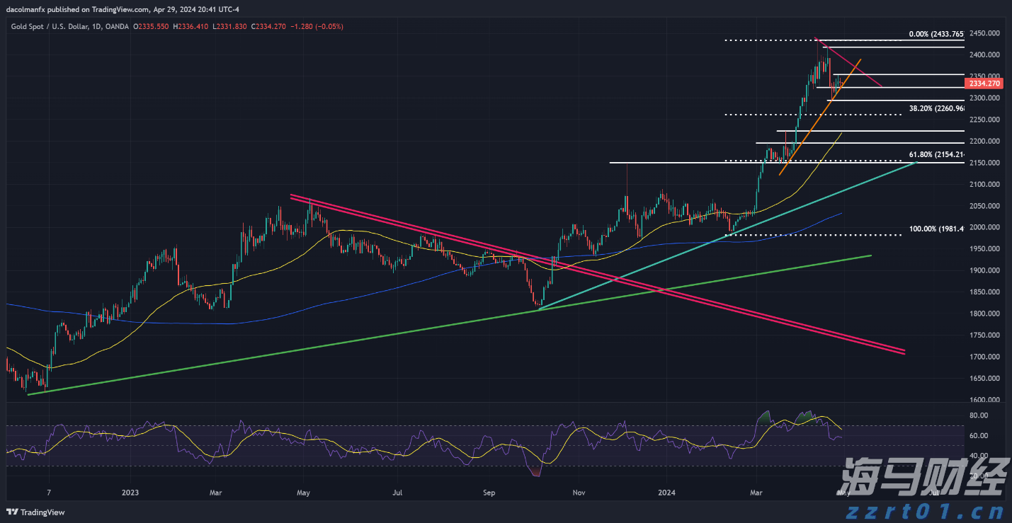“潮动三月三·抖音足球嘉年华”广西站迎来1/4决赛