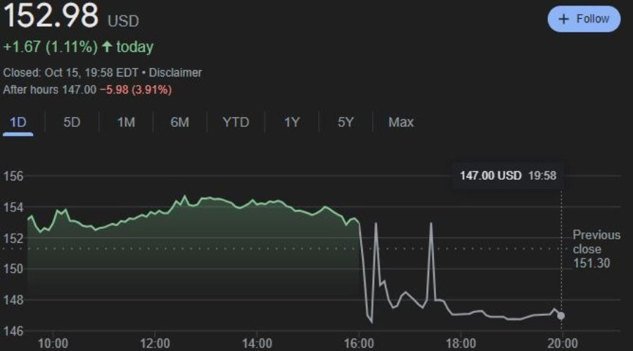 2025年7月热门游戏排行榜更新 腾讯(00700)的“三角洲行动”稳居下载榜首位