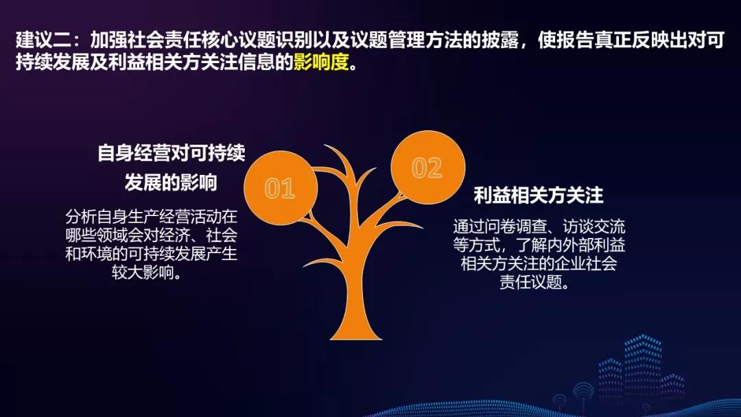 德州仪器(TXN.US)股价大幅下跌：关税忧虑影响Q3预期，多家机构观点不一