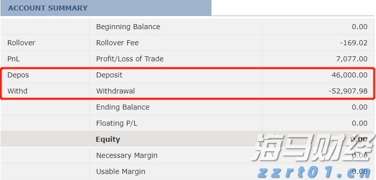 恒指牛熊街货比(62:38)︱8月8日