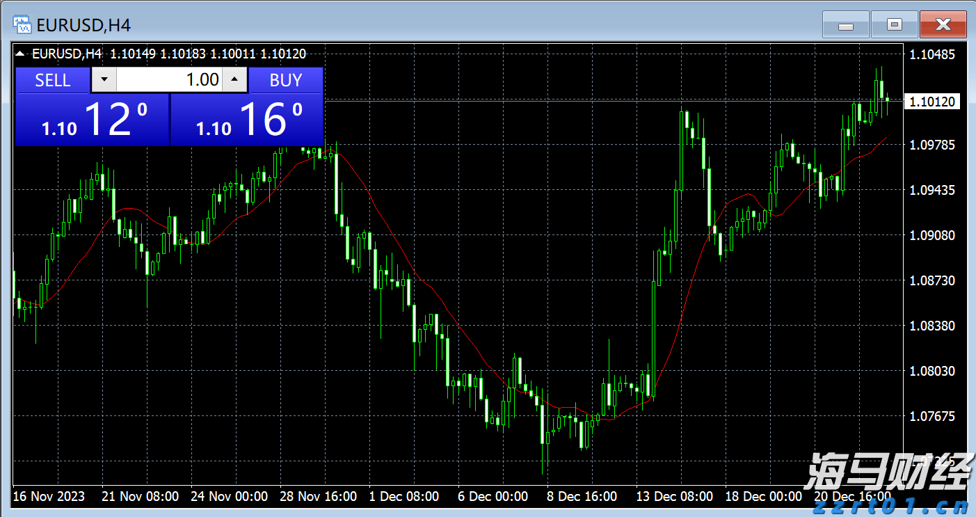 北水动向|北水成交净买入27.17亿 北水继续加仓雅下水电概念股 全天买入华新水泥(06655)超3亿港元