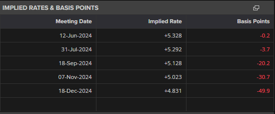 注意绕行!G35济广高速公路部分路段封闭施工